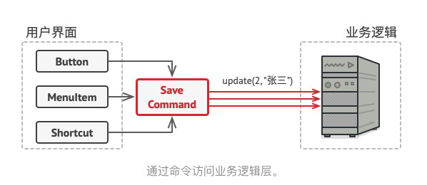 image-20231103172743664